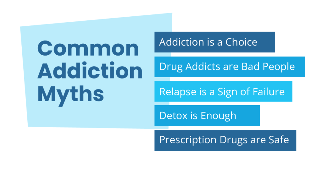 Addiction Recovery In Florida